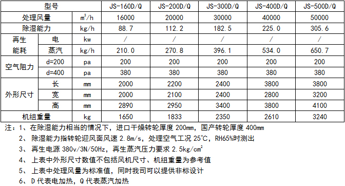 轉(zhuǎn)輪3.jpg