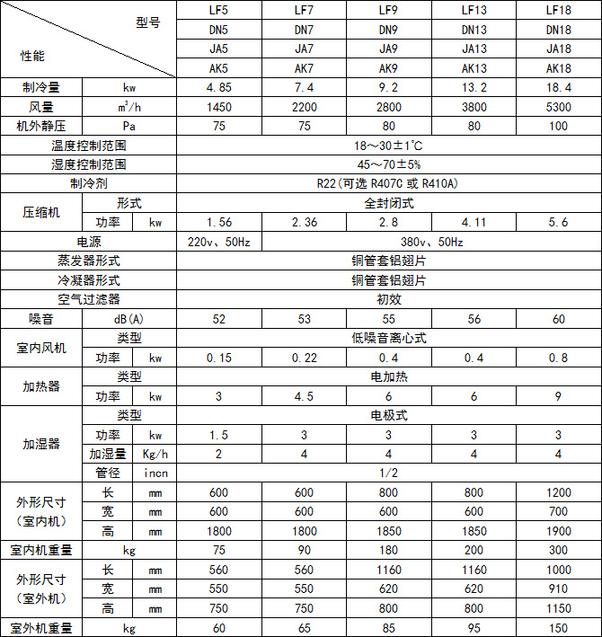 風(fēng)冷型1.jpg
