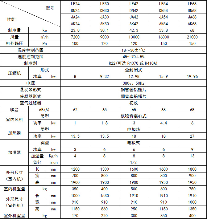 風(fēng)冷型2.jpg